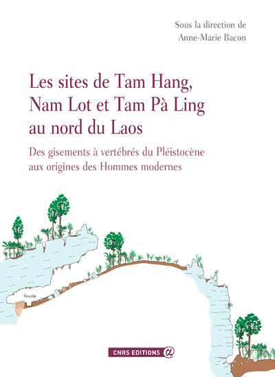 Les sites de Tam Hang, Nam Lot et Tam Pa Ling au nord du Laos